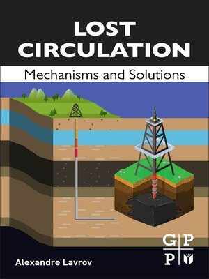 cover image of Lost Circulation